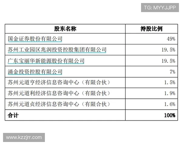德甲球队能买吗？德国俱乐部股权结构与投资规则说明
